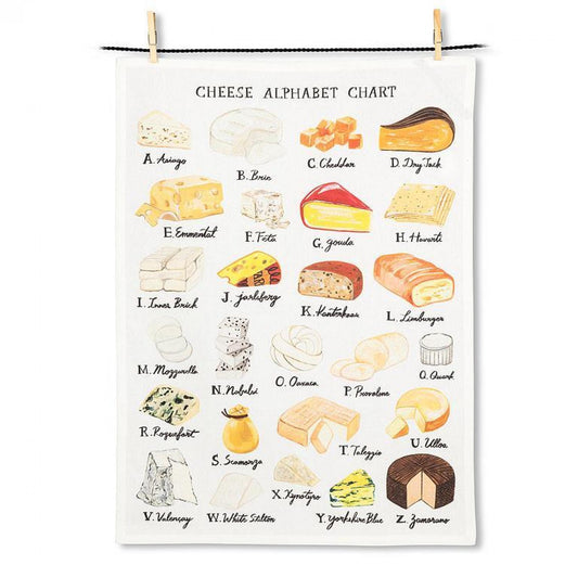 Cheese Alphabet Chart Tea Towel