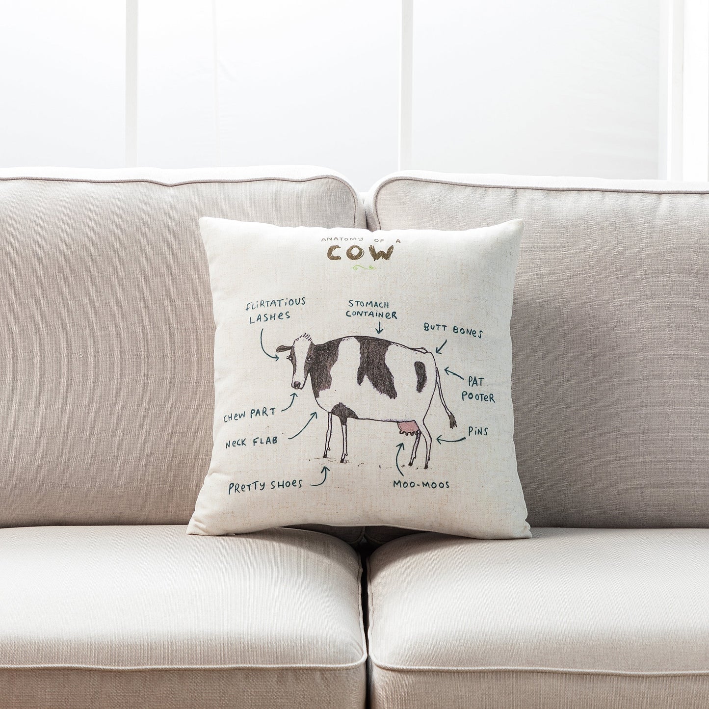 Anatomy Of A Cow With Feather Down Insert Pillow