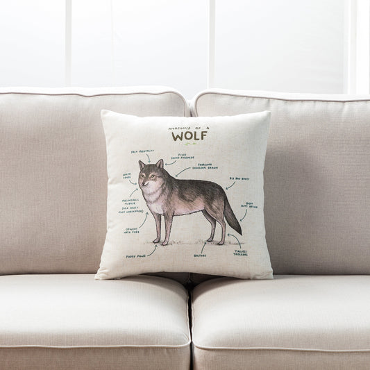 Anatomy Of A Wolf With Feather Down Insert Pillow